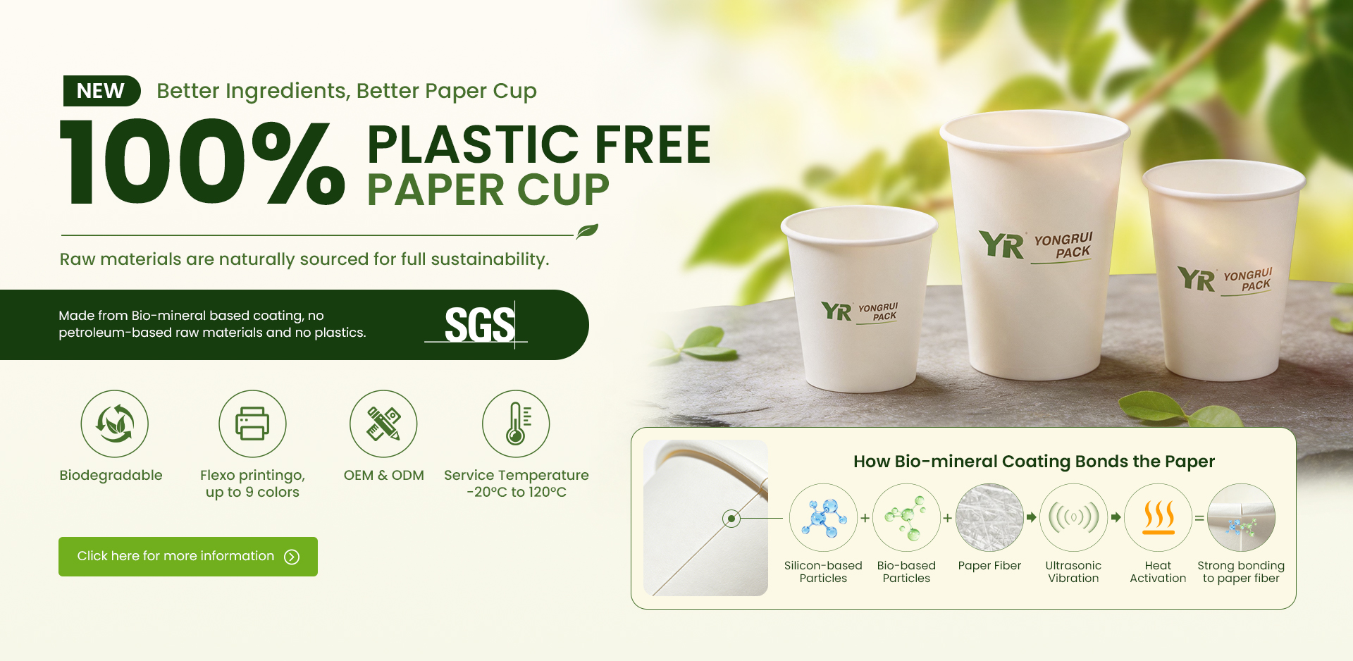 Juxian Yongrui Packaging Products Co., Ltd.