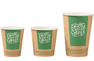 Paper Cup Ink Migration: Can Printing Reach Your Drink?